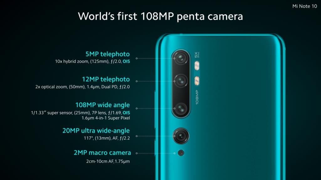 Xiaomi Mi Note 10: Το πρώτο smartphone με κάμερα 108MP είναι εδώ!