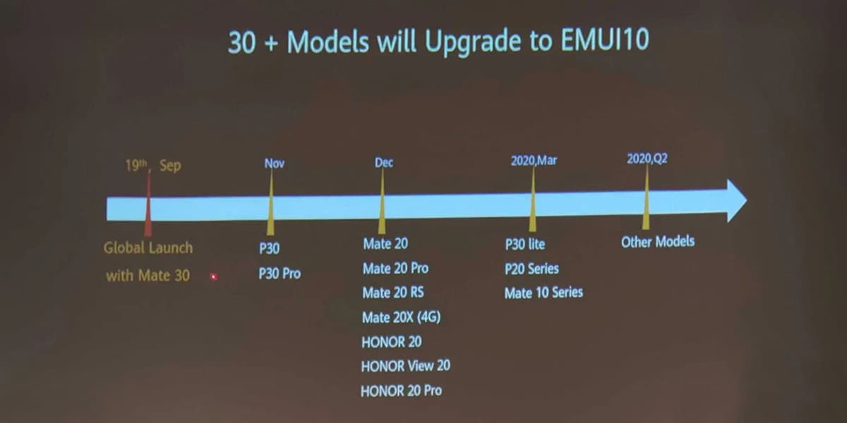 emui10-01
