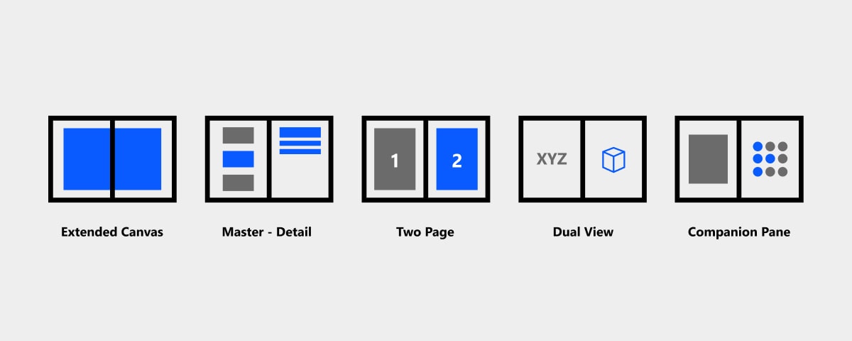 Surface Neo & Duo: Το όραμα της Microsoft για συσκευές με 2 οθόνες