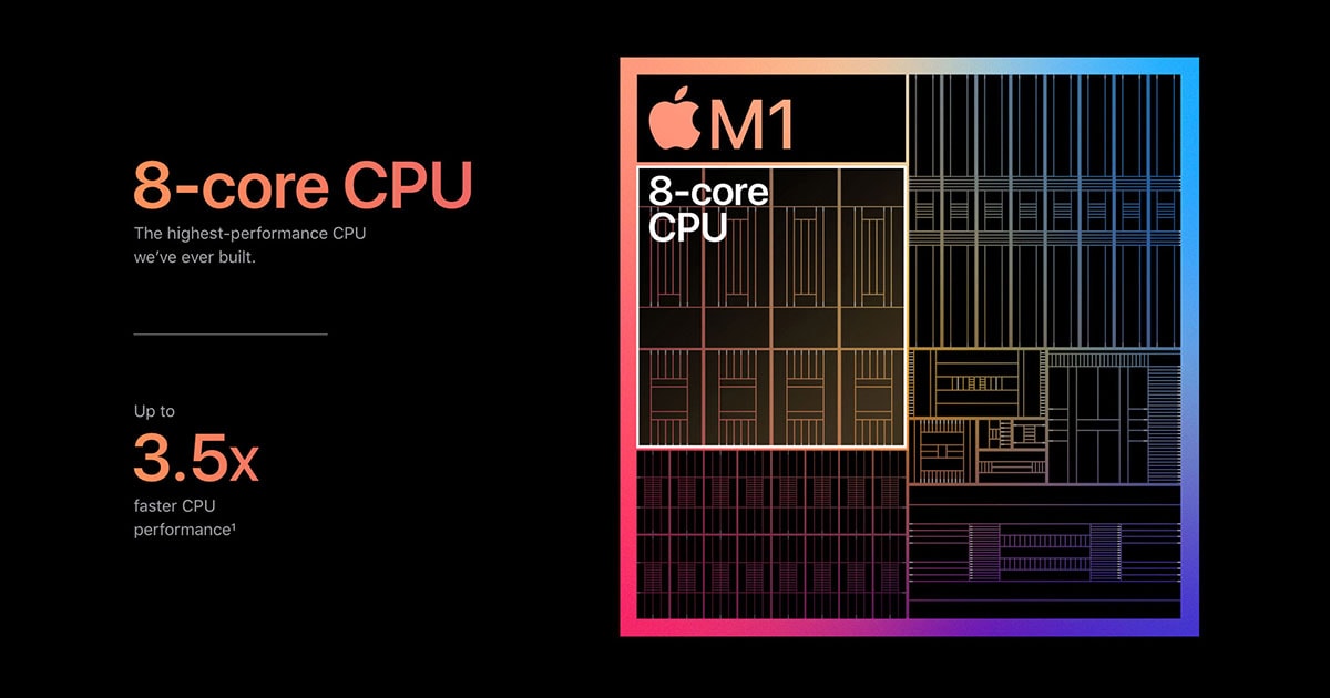 MacBook Pro reviews / Τι αλλάζει στο Pro μοντέλο με τον Apple M1;