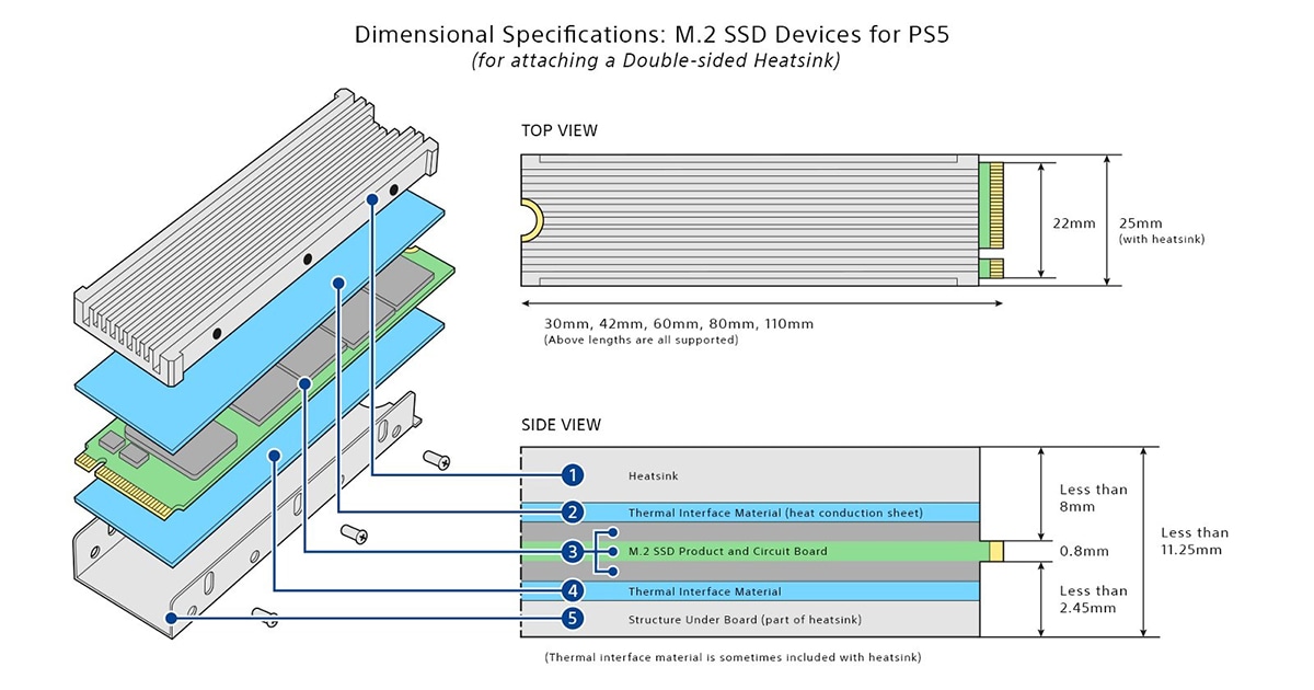 ps5-ssd-requirements-01